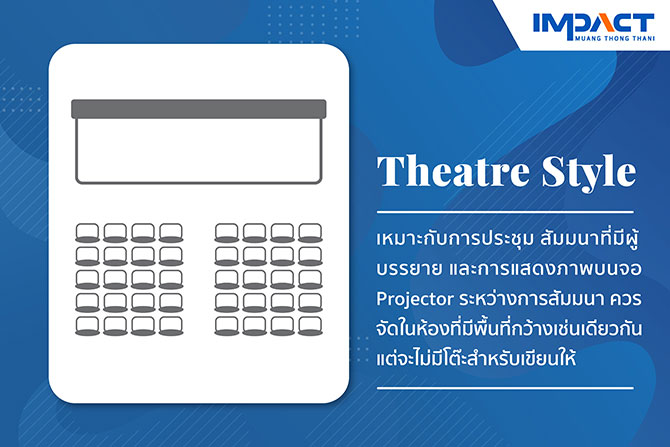 จัดงานสัมมนา