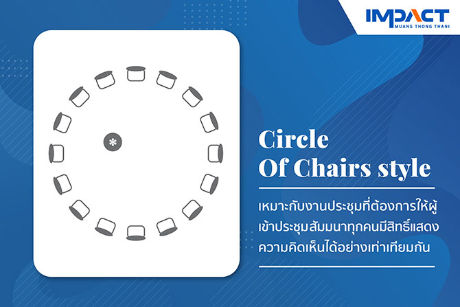 จัดงานสัมมนา