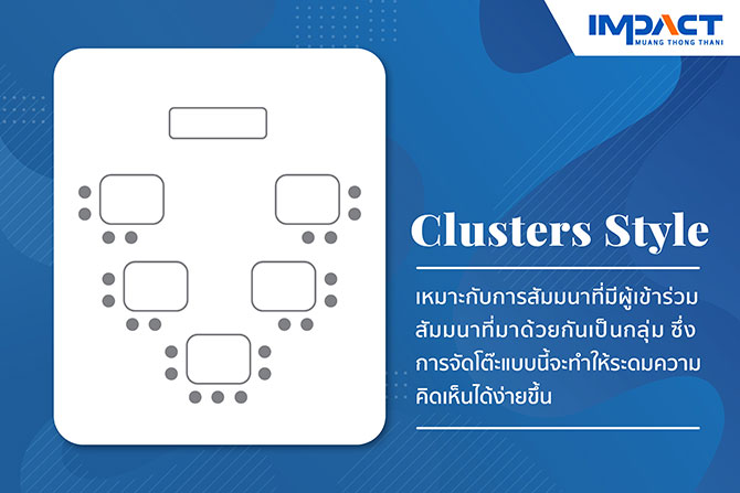 จัดงานสัมมนา